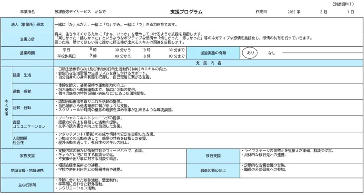 支援プログラム
