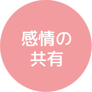 感情の共有