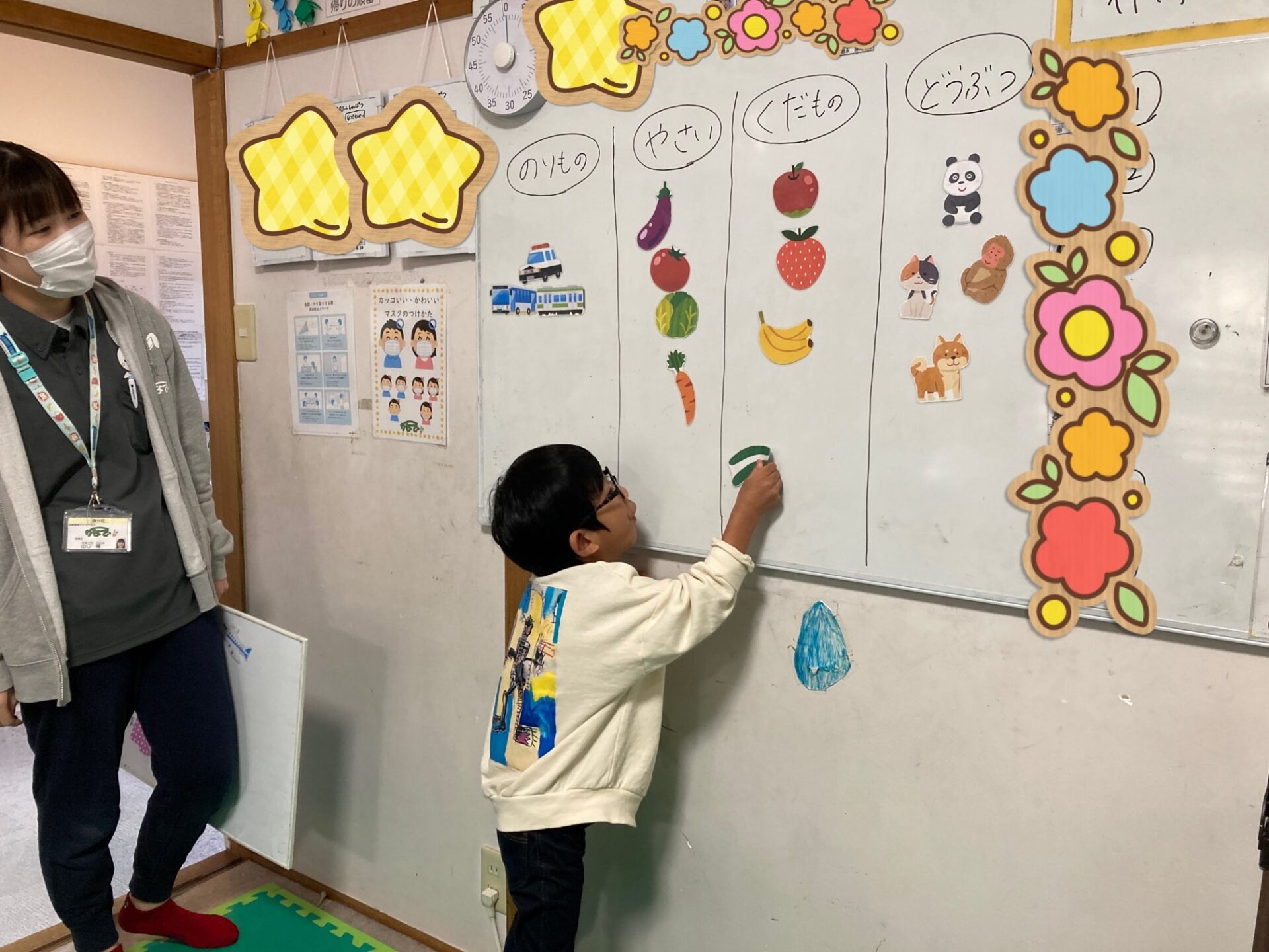 11月13日(水)  仲間わけ